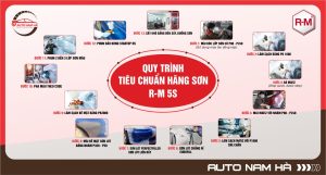 Cập nhật bảng giá sơn xe ô tô tháng 10 tại Auto Nam Hà