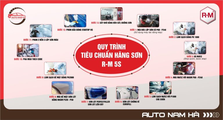 Sơn xe ô tô tại Phú Thọ bằng công nghệ sơn R-M của Đức